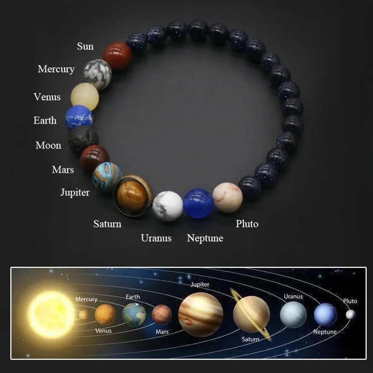 Cosmic Orbit Solar System Beaded Bracelet