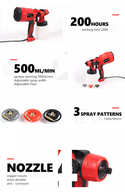 PowerSpray Pro 550W Handheld Paint Sprayer