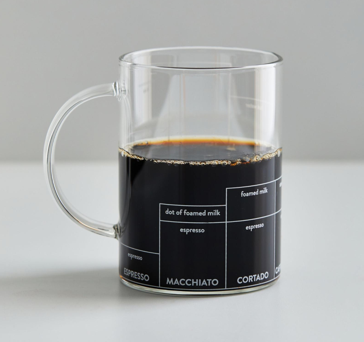 The Perfect Brew Glass Mug