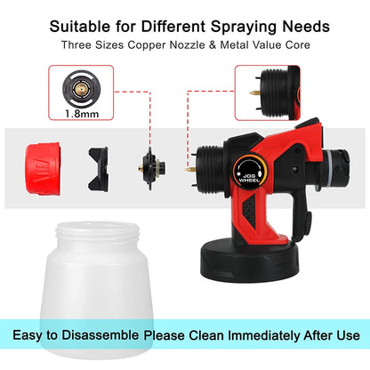 PowerSpray Pro 550W Handheld Paint Sprayer